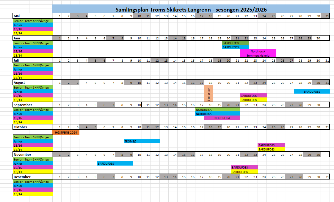 Samlingsplan for alle kretslag
