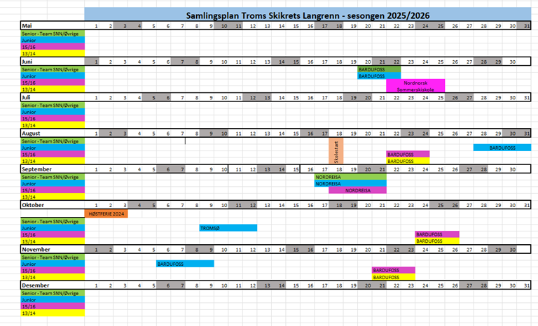 Samlingsplan for alle kretslag